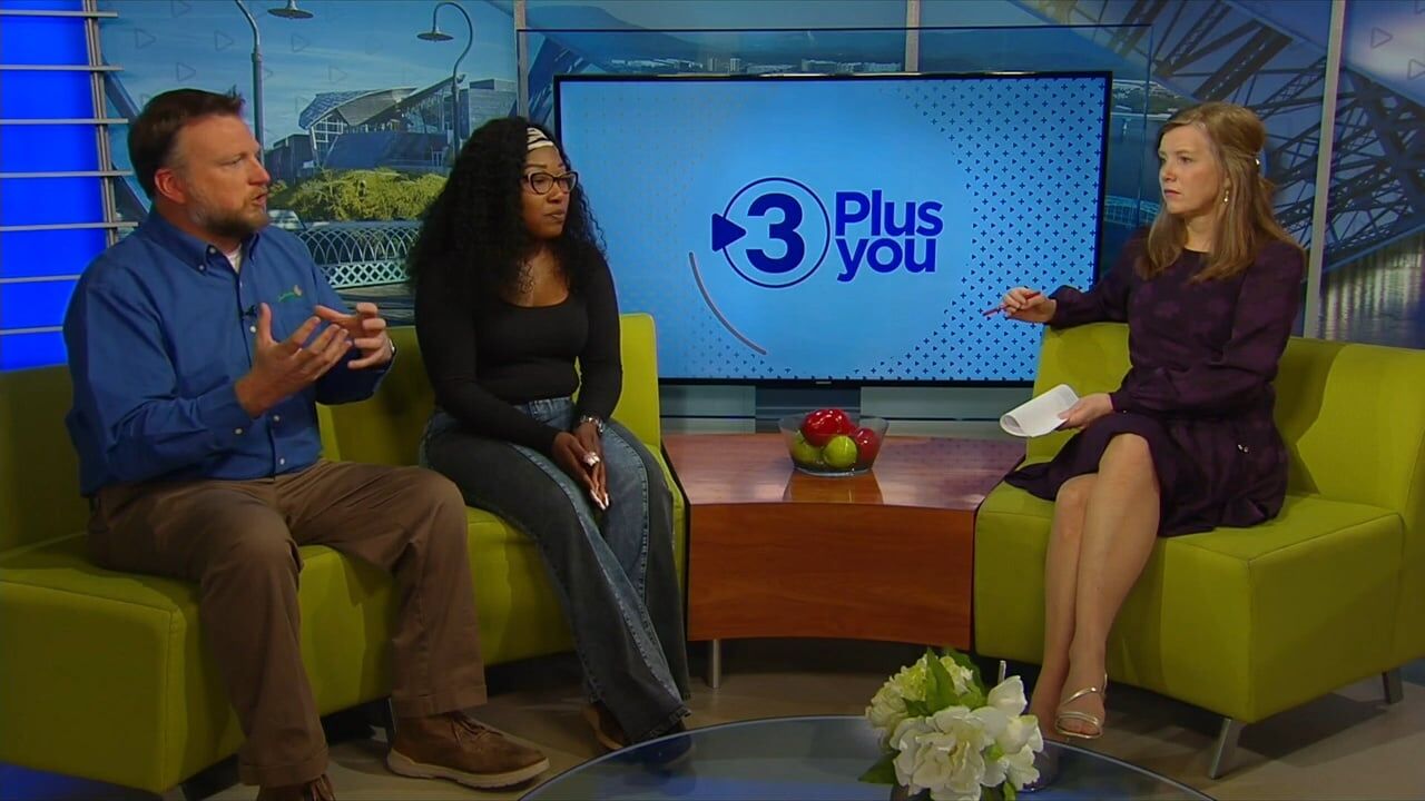 3 Plus Your Community- Park Spark